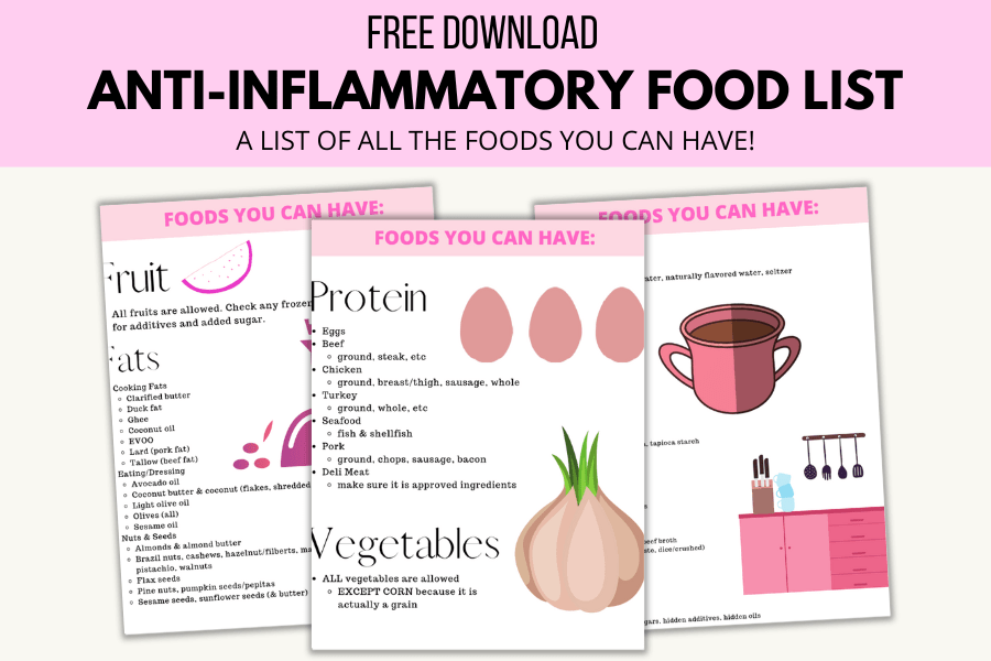 Anti-inflammatory food list mockup.