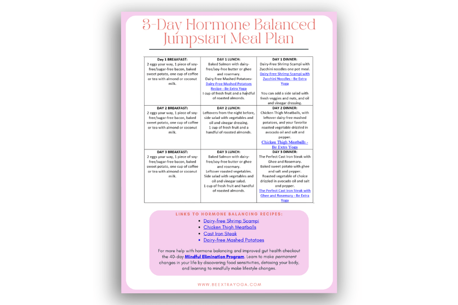 3-day hormonal imbalance meal plan.